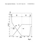 PRIMARY PISTON CORRECTION DURING TRANSFER diagram and image