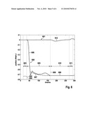 PRIMARY PISTON CORRECTION DURING TRANSFER diagram and image