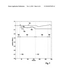 PRIMARY PISTON CORRECTION DURING TRANSFER diagram and image