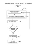 APPARATUS AND SYSTEM FOR MEASURING MATERIAL THICKNESS diagram and image