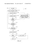 Tension Monitoring Arrangement and Method diagram and image