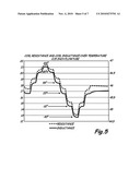 MAGNETIC FLOWMETER FOR MEASURING FLOW diagram and image