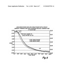 MAGNETIC FLOWMETER FOR MEASURING FLOW diagram and image