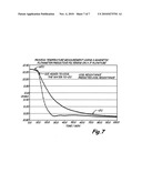 MAGNETIC FLOWMETER FOR MEASURING FLOW diagram and image