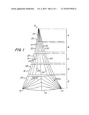 CROSS CUT diagram and image