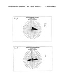 CROSS CUT diagram and image