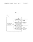 HEAT TREATMENT APPARATUS diagram and image