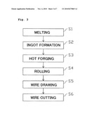 SPARK PLUG FOR INTERNAL COMBUSTION ENGINE AND METHOD OF MANUFACTURING THE SAME diagram and image