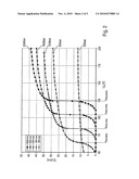 Method for Determining an Opening Voltage of a Piezoelectric Injector diagram and image