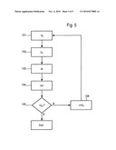 Method for Determining an Opening Voltage of a Piezoelectric Injector diagram and image