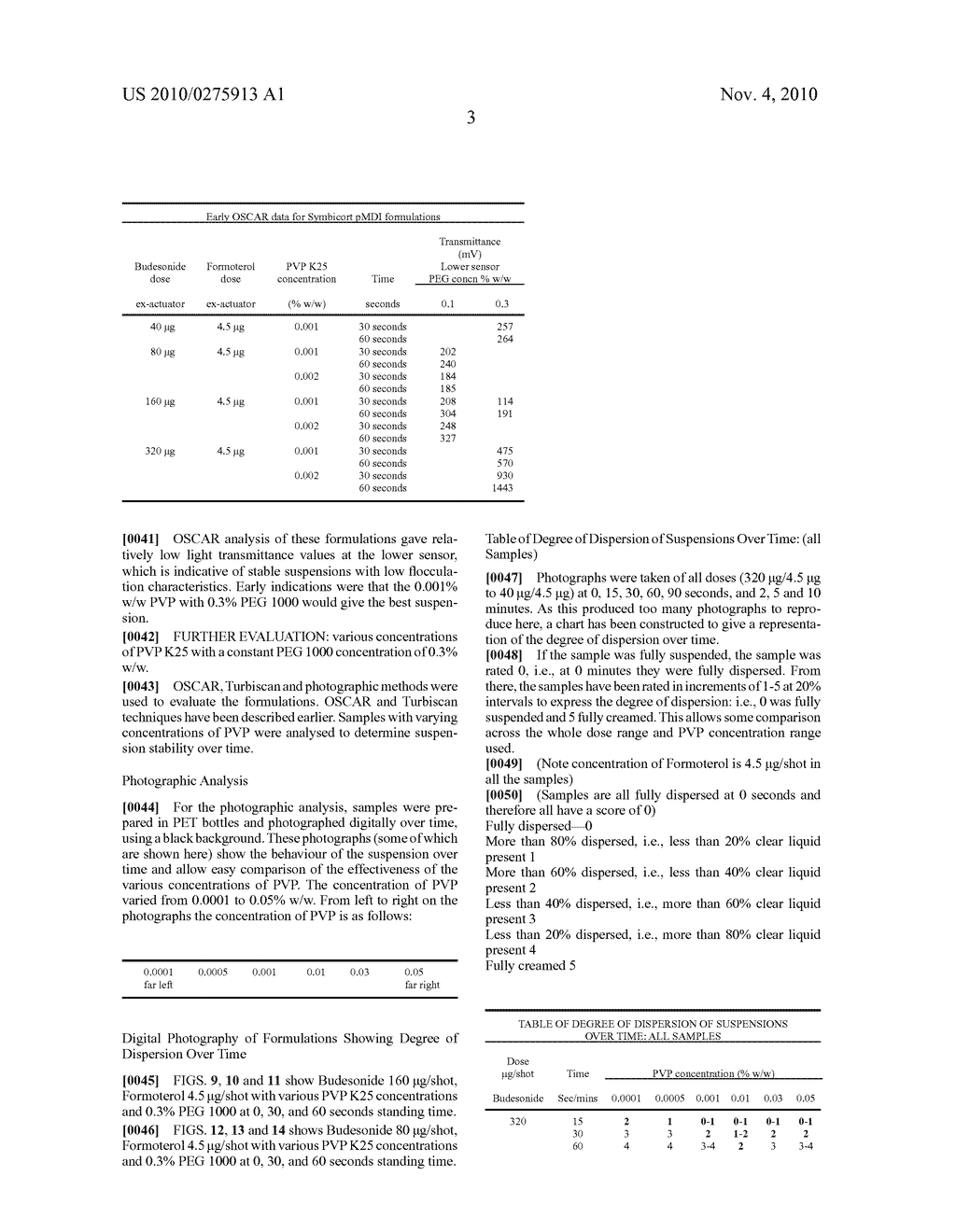 COMPOSITION FOR INHALATION - diagram, schematic, and image 20