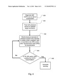 METHODS AND APPARATUS FOR DETECTING AND TREATING RESPIRATORY INSUFFICIENCY diagram and image