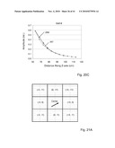 Magnetic Method and System for Locating A Target diagram and image