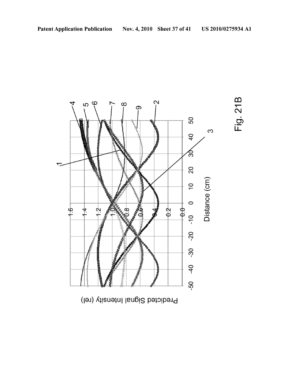 Magnetic Method and System for Locating A Target - diagram, schematic, and image 38