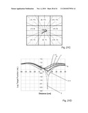 Magnetic Method and System for Locating A Target diagram and image