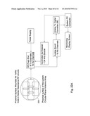 Magnetic Method and System for Locating A Target diagram and image