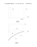 Methods, facilities and simulations for a solar power plant diagram and image