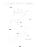 Methods, facilities and simulations for a solar power plant diagram and image