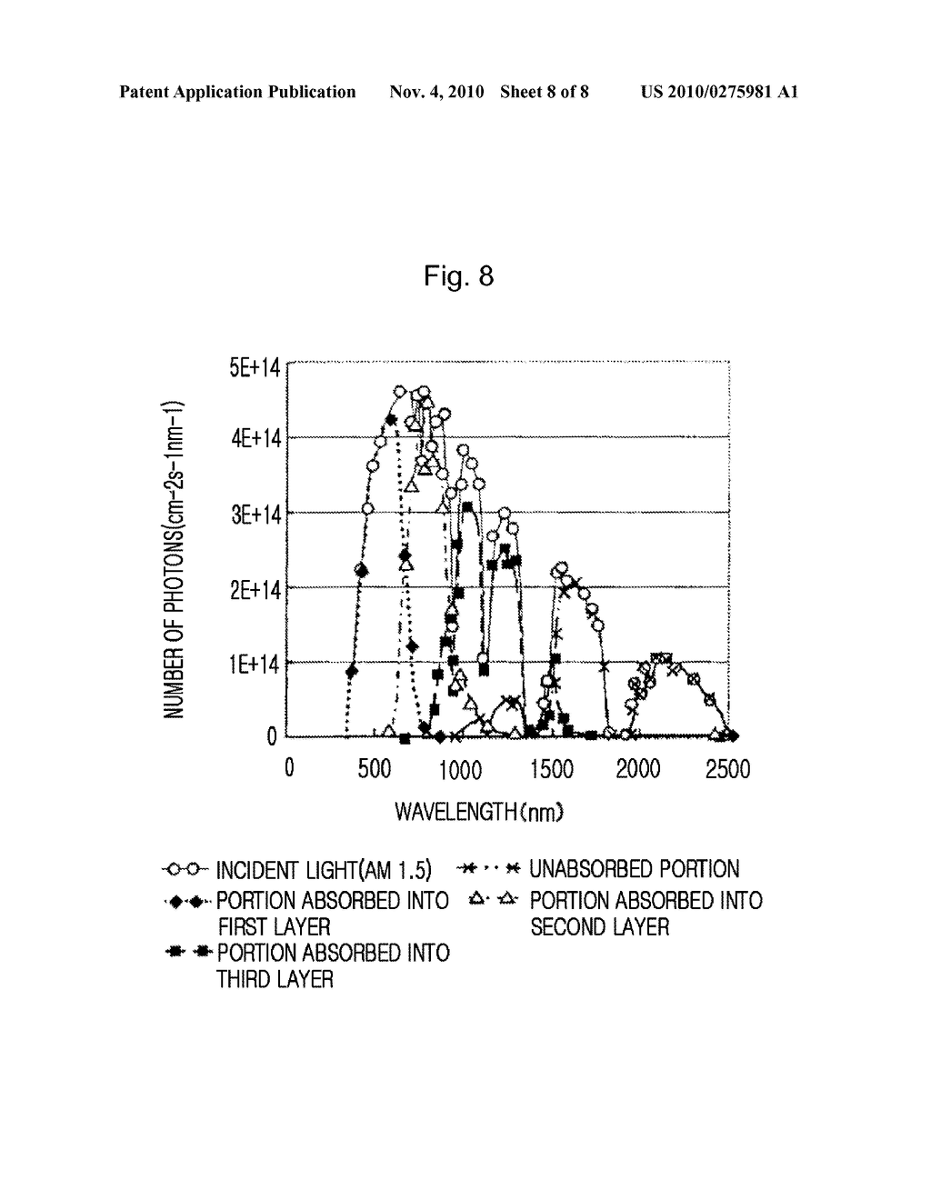 APPARATUS AND METHOD FOR MANUFACTURING PHOTOELECTRIC CONVERSION ELEMENTS, AND PHOTOELECTRIC CONVERSION ELEMENT - diagram, schematic, and image 09