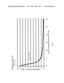 GROUP IV NANOPARTICLE JUNCTIONS AND DEVICES THEREFROM diagram and image