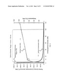 GROUP IV NANOPARTICLE JUNCTIONS AND DEVICES THEREFROM diagram and image