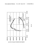 GROUP IV NANOPARTICLE JUNCTIONS AND DEVICES THEREFROM diagram and image