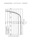 GROUP IV NANOPARTICLE JUNCTIONS AND DEVICES THEREFROM diagram and image