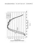 GROUP IV NANOPARTICLE JUNCTIONS AND DEVICES THEREFROM diagram and image