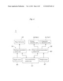 DEWATERING DEVICE OF USED PAPER RECYCLING APPARATUS AND USED PAPER RECYCLING APPARATUS diagram and image