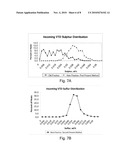 LOW COST MAKING OF A LOW CARBON, LOW SULFUR, AND LOW NITROGEN STEEL USING CONVENTIONAL STEELMAKING EQUIPMENT diagram and image