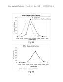 LOW COST MAKING OF A LOW CARBON, LOW SULFUR, AND LOW NITROGEN STEEL USING CONVENTIONAL STEELMAKING EQUIPMENT diagram and image