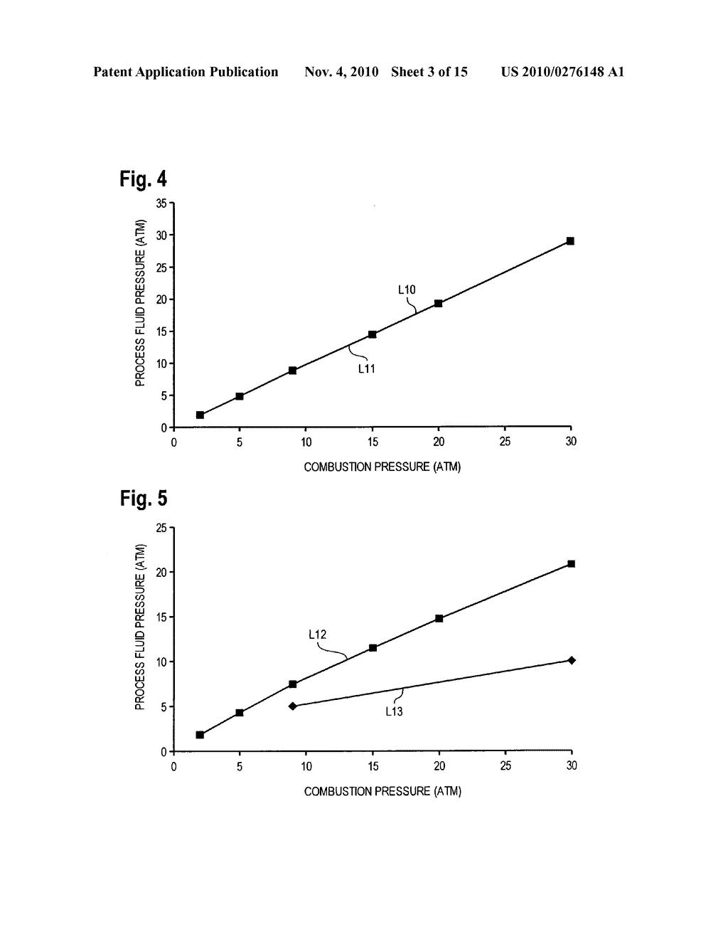 HOT FLUID RECOVERY OF HEAVY OIL WITH STEAM AND CARBON DIOXIDE - diagram, schematic, and image 04