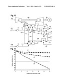 HOT FLUID RECOVERY OF HEAVY OIL WITH STEAM AND CARBON DIOXIDE diagram and image