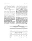 HOT FLUID RECOVERY OF HEAVY OIL WITH STEAM AND CARBON DIOXIDE diagram and image