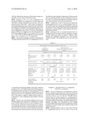 HOT FLUID RECOVERY OF HEAVY OIL WITH STEAM AND CARBON DIOXIDE diagram and image