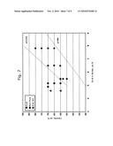 HIGH THERMAL CONDUCTIVITY HARDFACING FOR DRILLING APPLICATIONS diagram and image