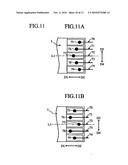 ANALYZER diagram and image