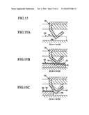 ANALYZER diagram and image