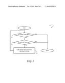 ELECTROLYTIC SANITIZATION OF WATER diagram and image