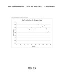 ELECTROLYTIC HYDROGEN GENERATING SYSTEM diagram and image