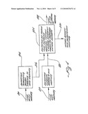 MERCURY ADSORBENT COMPOSITION, PROCESS OF MAKING SAME AND METHOD OF SEPARATING MERCURY FROM FLUIDS diagram and image