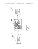 MERCURY ADSORBENT COMPOSITION, PROCESS OF MAKING SAME AND METHOD OF SEPARATING MERCURY FROM FLUIDS diagram and image