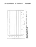 SHIELDING GAS FLOW CONTROLLER FOR A WELDING APPARATUS diagram and image