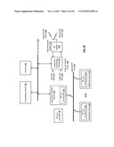 RFID SYSTEM WITH RF BUS diagram and image