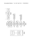 RFID SYSTEM WITH RF BUS diagram and image