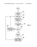 INTRASCAN DATA DEPENDENCY diagram and image