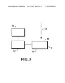 Photoconductive device diagram and image