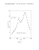 NEW INTERMETALLIC COMPOUNDS, THEIR USE AND A PROCESS FOR PREPARING THE SAME diagram and image