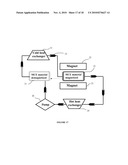 NEW INTERMETALLIC COMPOUNDS, THEIR USE AND A PROCESS FOR PREPARING THE SAME diagram and image