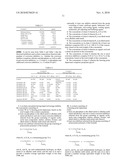 METHOD FOR STABILIZING AN ENGINE COOLANT CONCENTRATE AND PREVENTING HARD WATER SALT FORMATION UPON DILUTION diagram and image